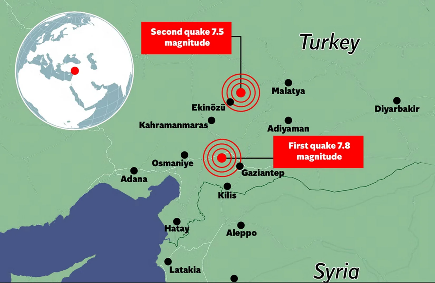 Cutremur major in Turcia.