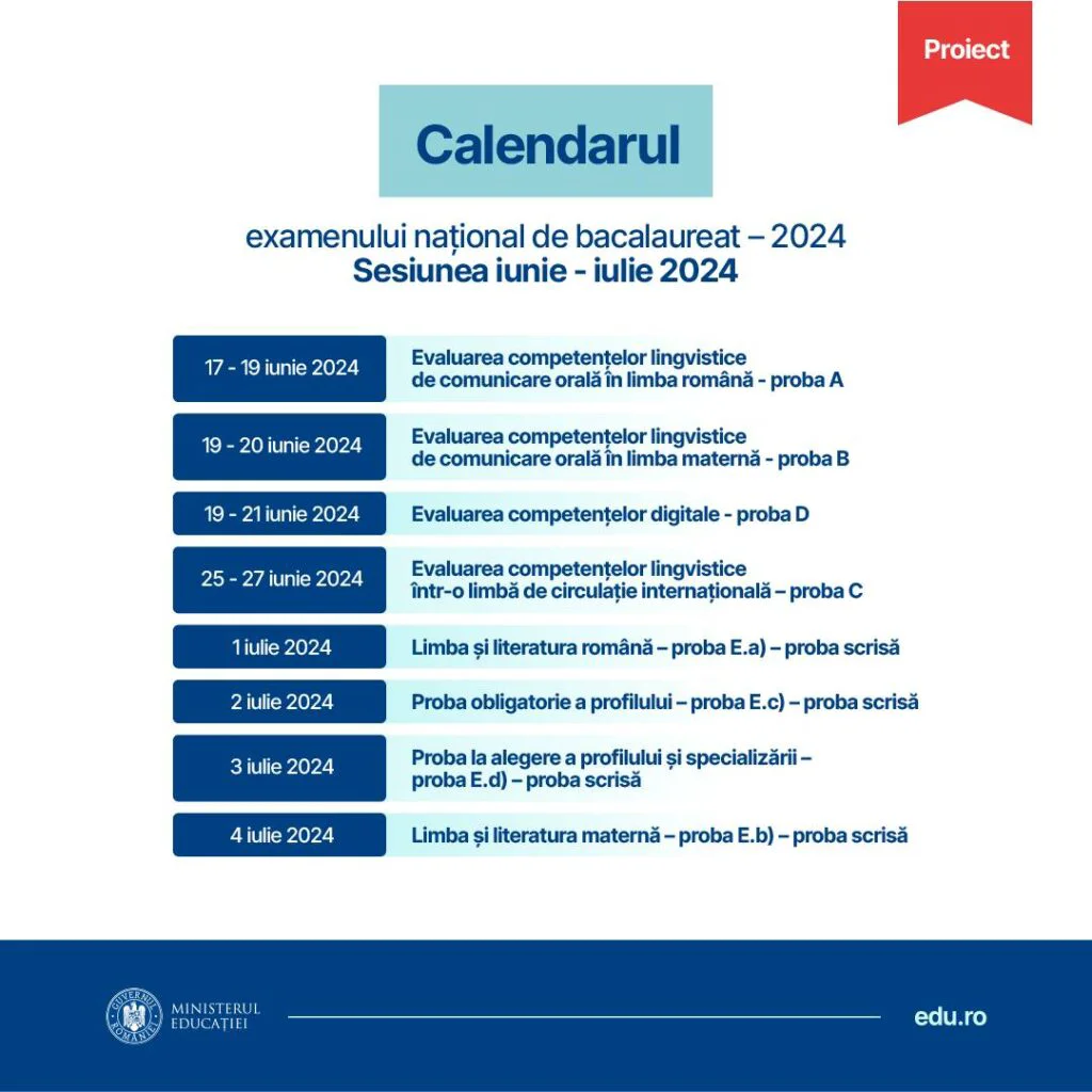 Calendar examenele de Evaluare Națională și Bacalaureat 2024