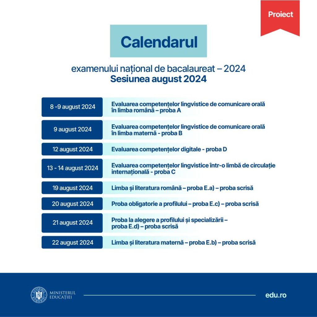 Calendar examenele de Evaluare Națională și Bacalaureat 2024