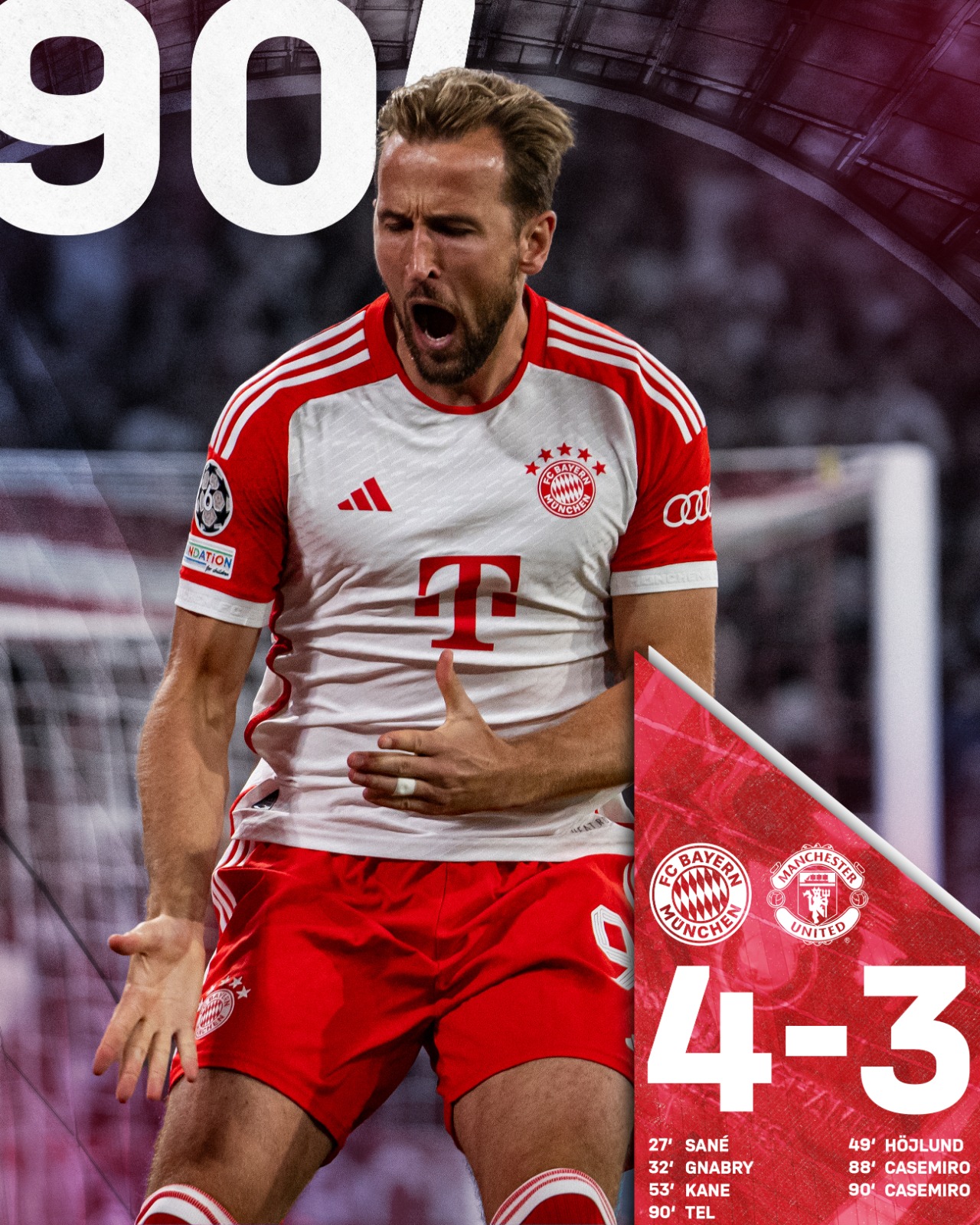 Bayern - United, scor 4-3