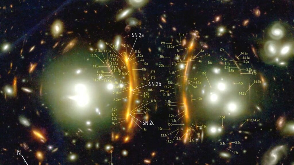 Horoscopul lui Dom’ Profesor – 3 octombrie 2023. Constanta lui Hubble și supernova care se vede de mai multe ori