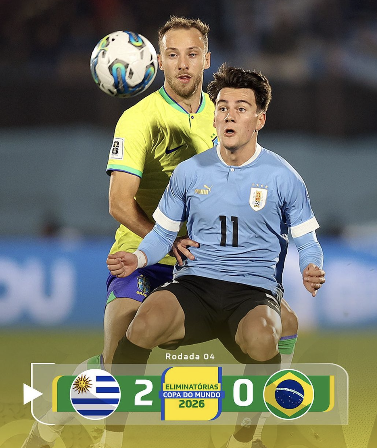 Uruguay-Brazilia