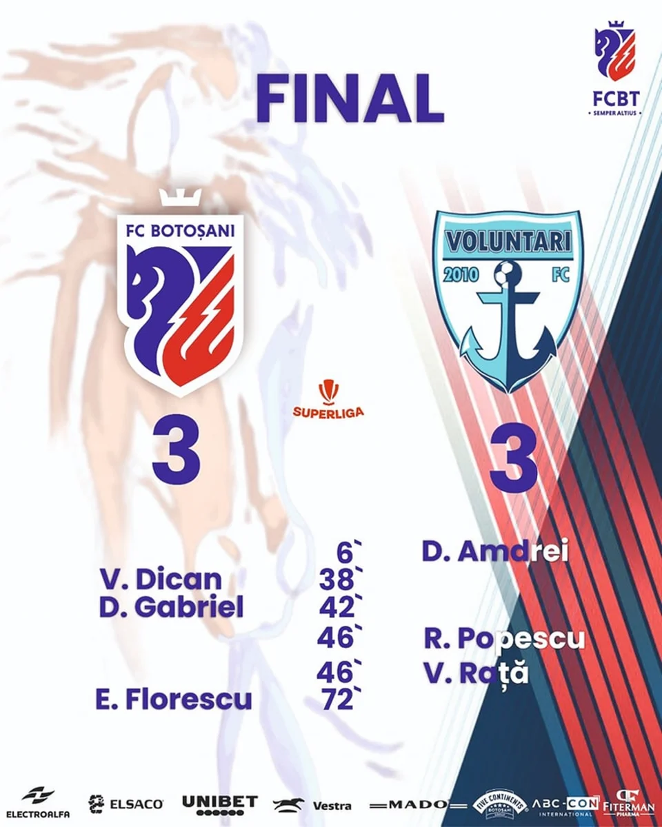 FC Botoșani și FC Voluntari, meci de poveste în Liga I. A fost spectacol total