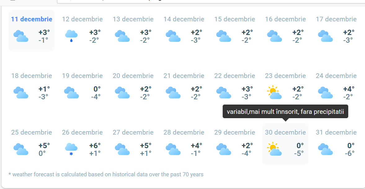 Vremea în Republica Moldova