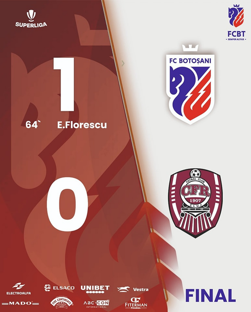 FC Botoșani, victorie în meciul cu CFR Cluj. Antrenorul ardelenilor a fost dat afară. Mutu negociază cu Varga