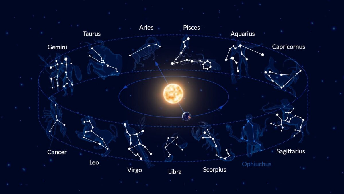 Horoscopul lui Dom’ Profesor – 9 februarie 2024. Un alt studiu RAND