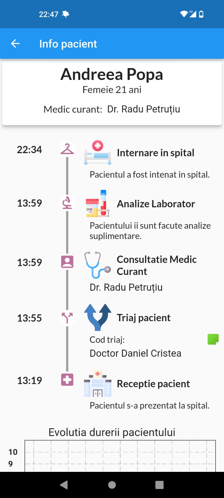 aplicatie spital