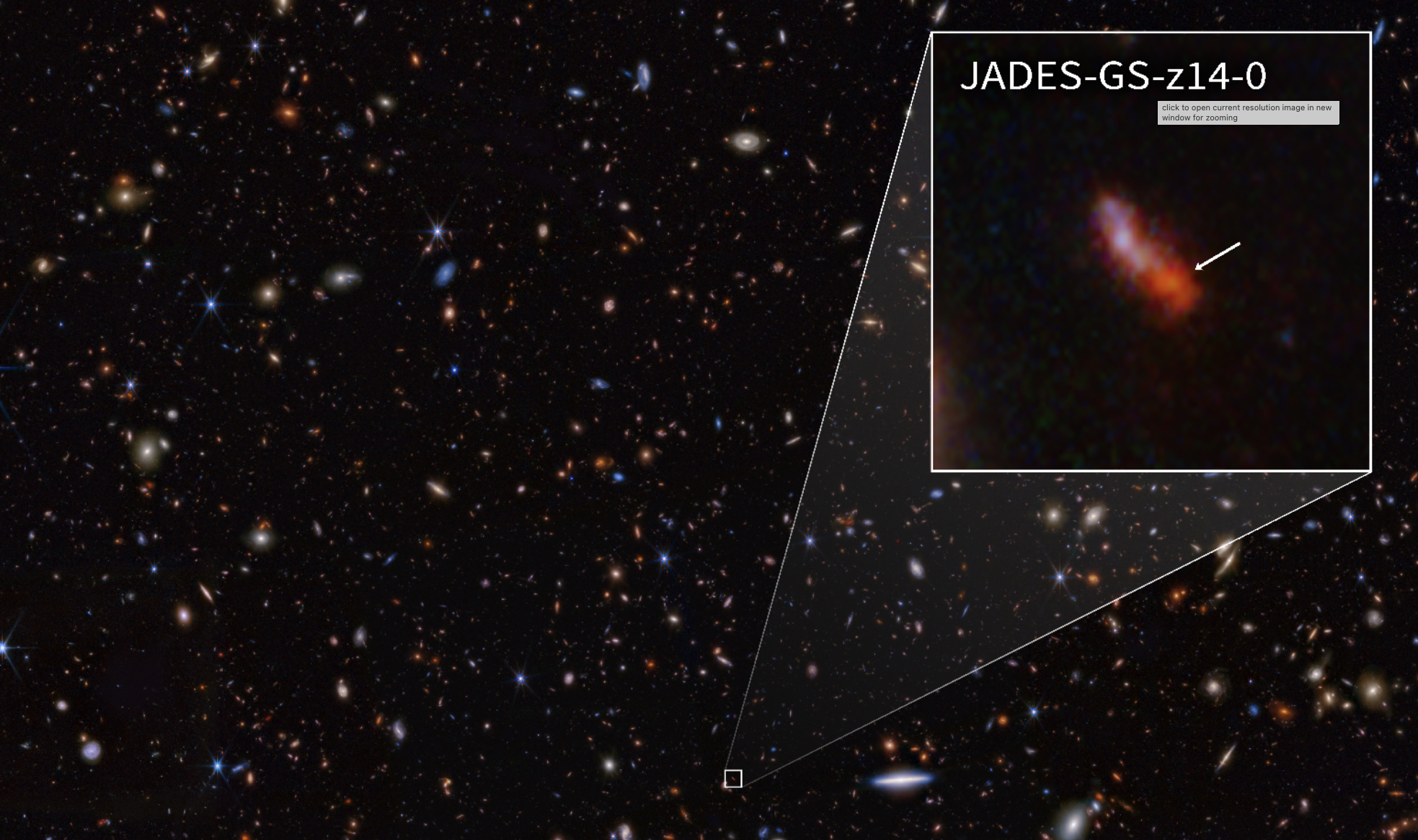 Galaxie: JADES-GS-z14-0.