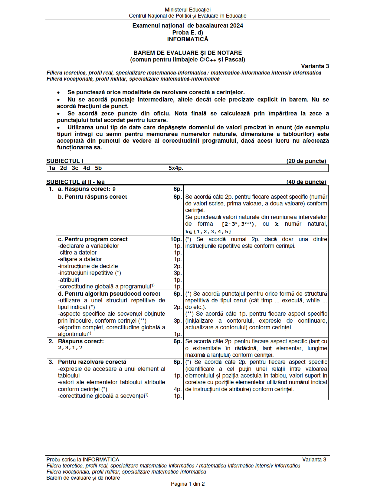 Barem mate-info, Bacalaureat 2024