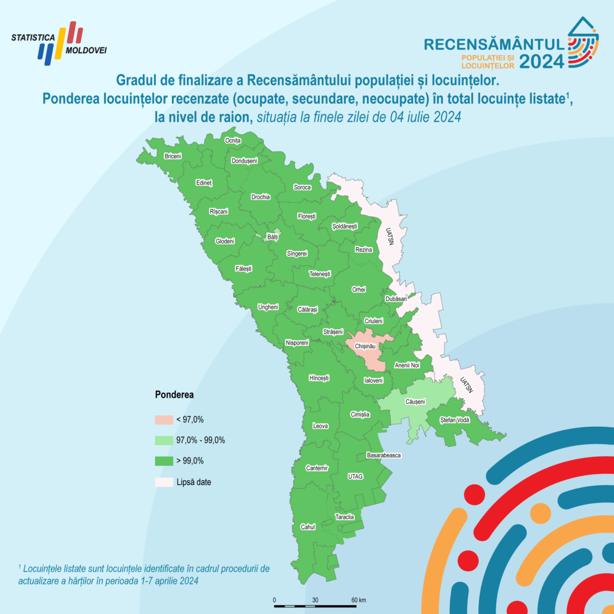 Recensământul din Republica Moldova