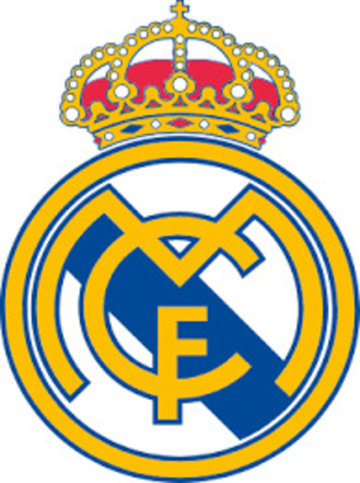 Real Madrid. Sursă foto-wikipedia