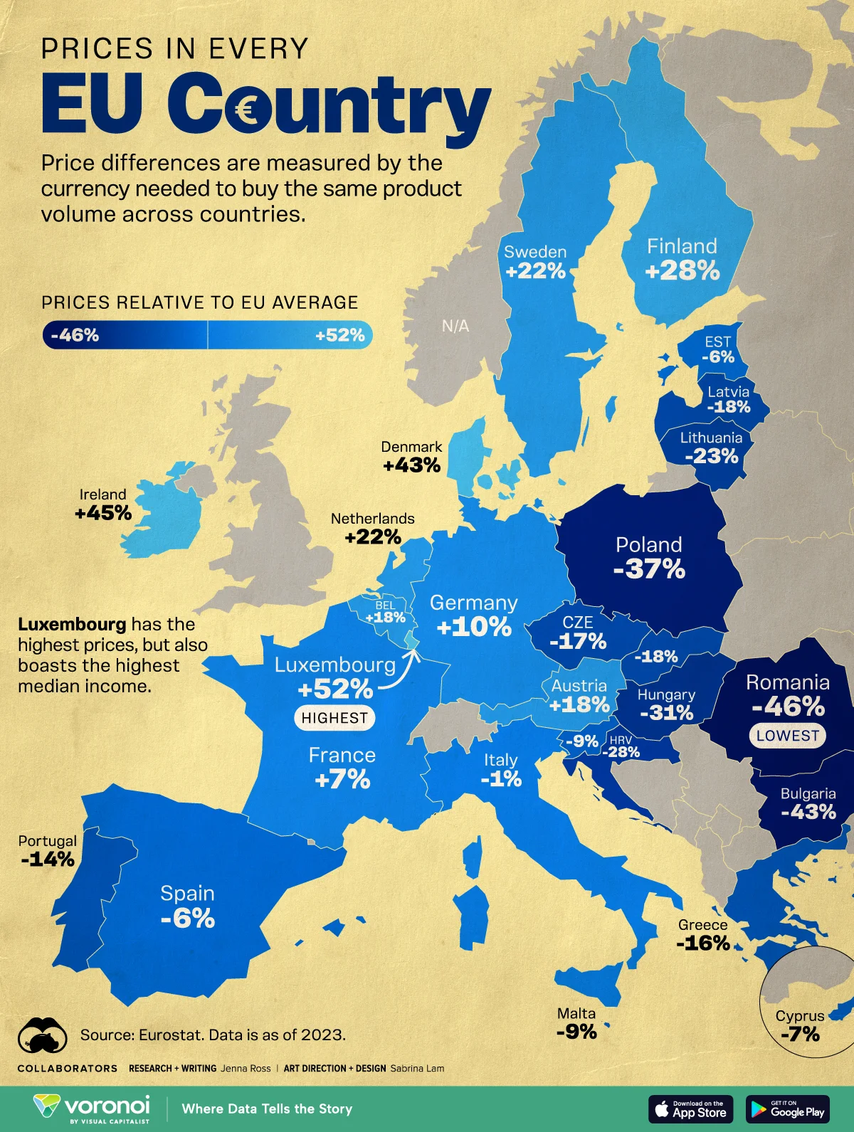 Cele mai scumpe țări din Europa,