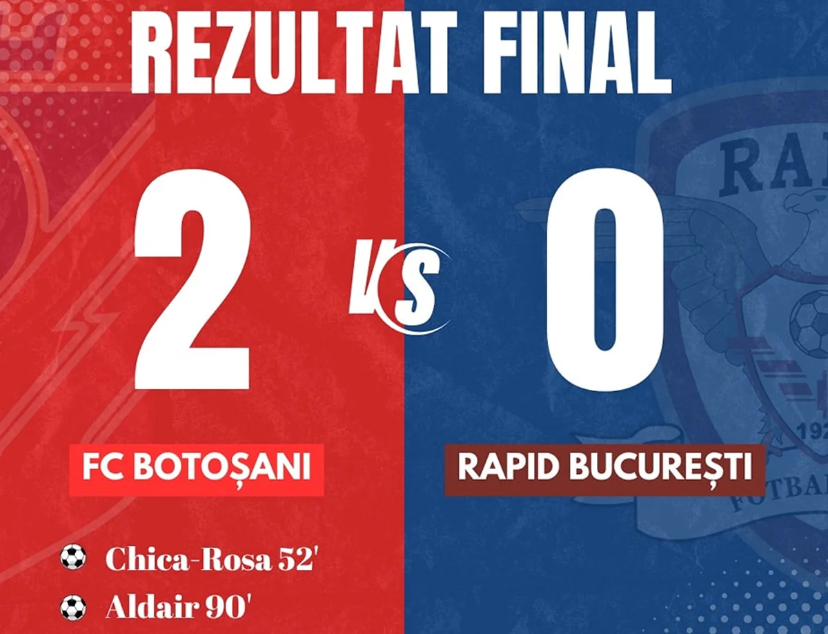 FC Botoșani - Rapid, 2-0. Giuleștenii pierd cu ultima clasată! Șumudică nu mai crede în play-off