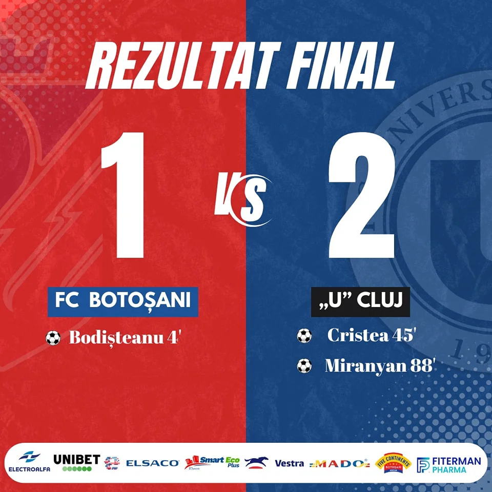 FC Botoșani - „U” Cluj, 1-2. O nouă lovitură pentru echipa lui Sabău, care e lideră în campionatul intern