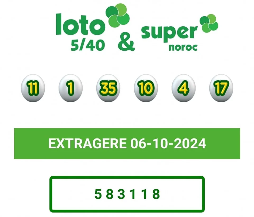 Rezultate Loto, 6 octombrie. Report fabulos, de peste 7,02 milioane de euro la 6/49 la categoria I