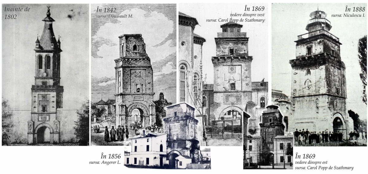 Evoluția în timp a Turnului Colței din București