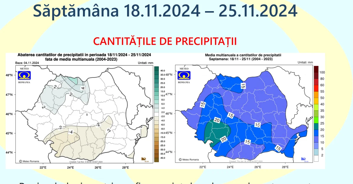 Cantiățile de precipitații, Săptămâna 25.11.2024 – 02.12.2024