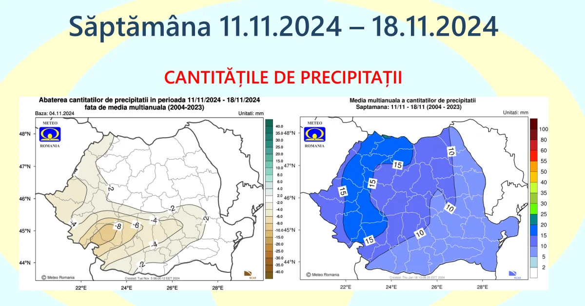 Cantitățile de precipitații, săptămâna 11.11.2024 – 18.11.2024