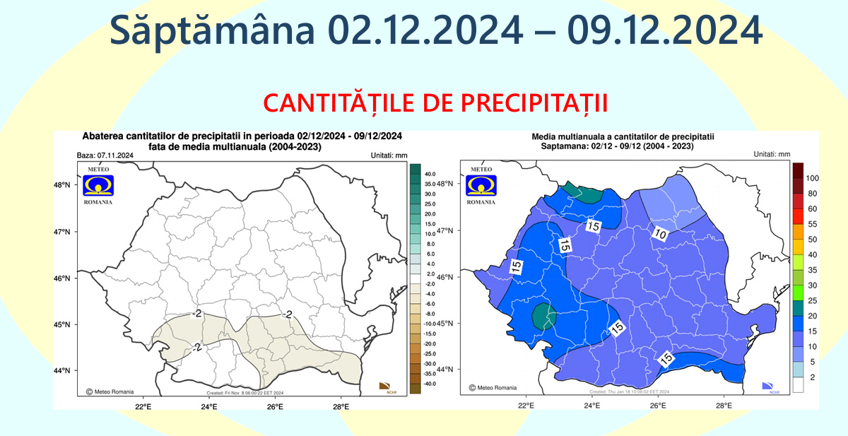  CANTITĂȚILE DE PRECIPITAȚII