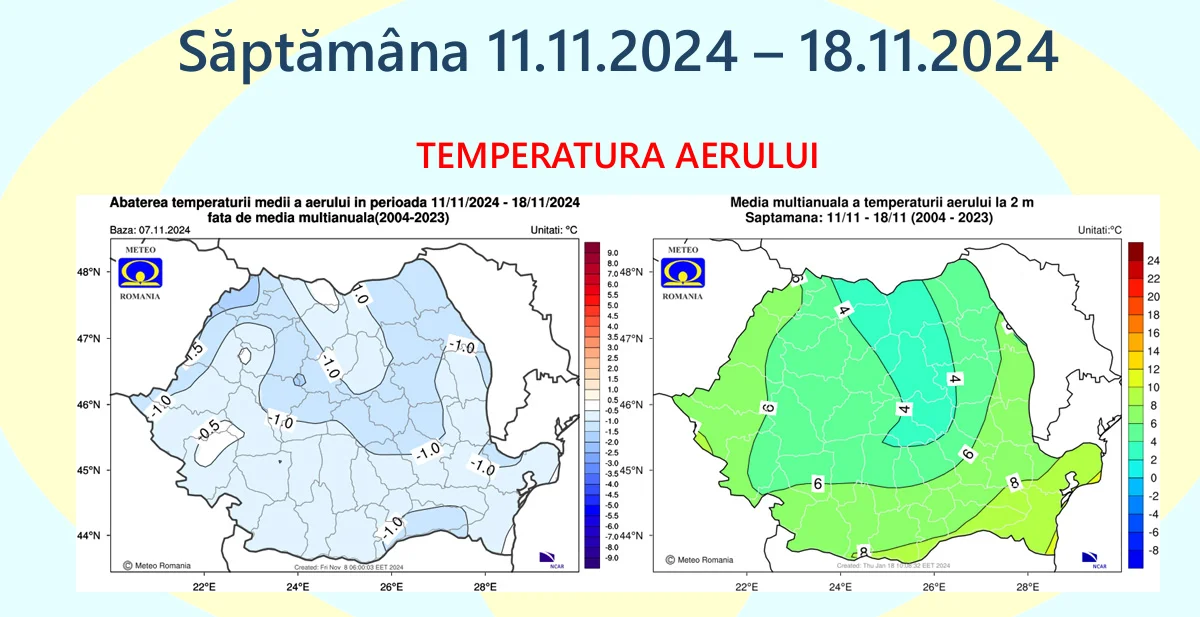 Săptămâna 11.11.2024 – 18.11.2024 TEMPERATURA AERULUI