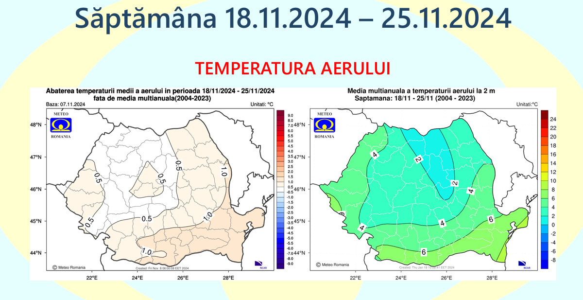 Săptămâna 18.11.2024 – 25.11.2024, TEMPERATURA AERULUI