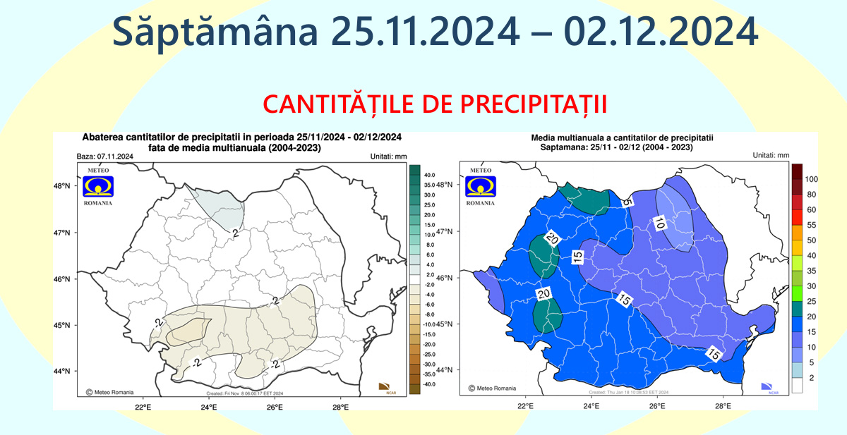 Săptămâna 25.11.2024 – 02.12.2024. CANTITĂȚILE DE PRECIPITAȚII.