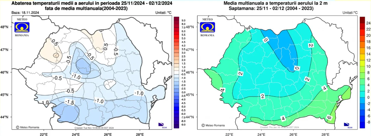 Temperatura aerului 