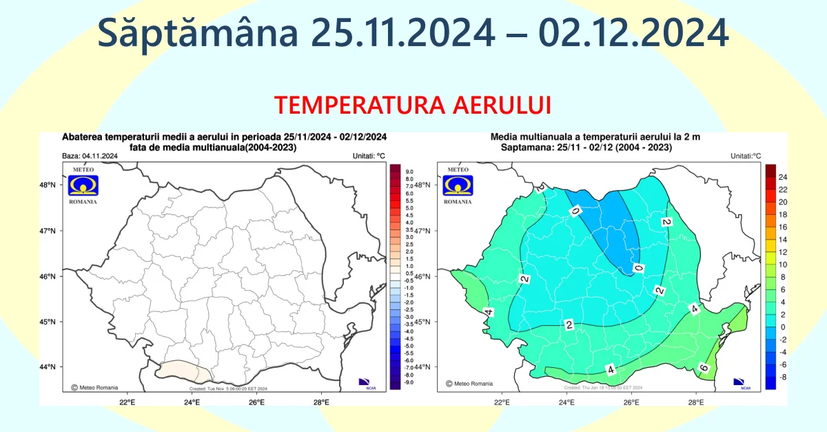 Temperatura aerului, Săptămâna 25.11.2024 – 02.12.2024