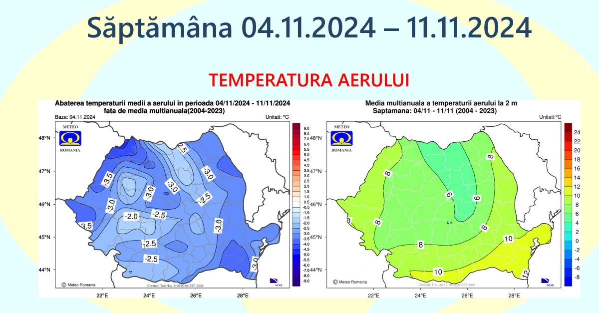 Temperatura aerului, săptămâna 04.11.2024 – 11.11.2024