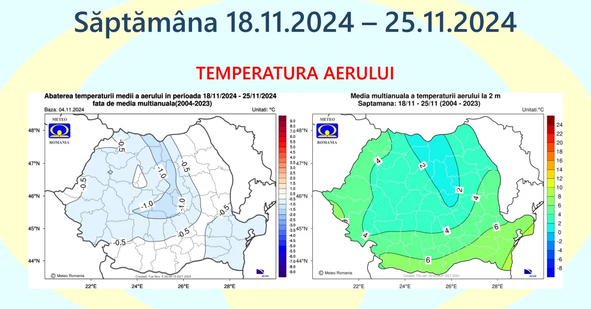 Temperatura aerului, săptămâna 18.11.2024 – 25.11.2024