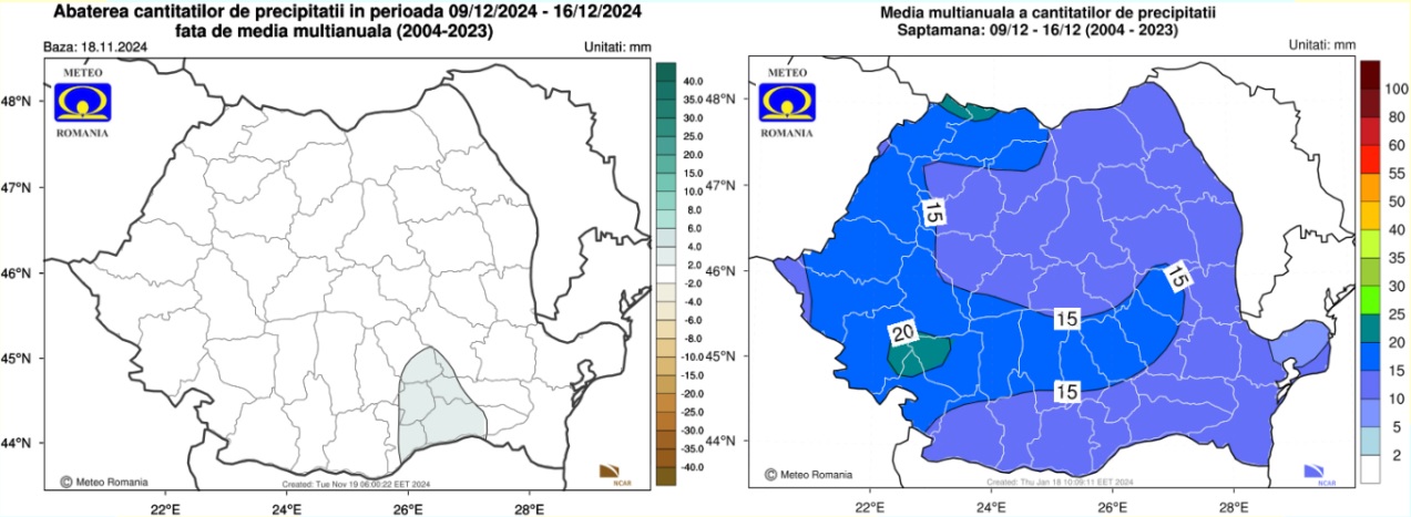 Precipitații