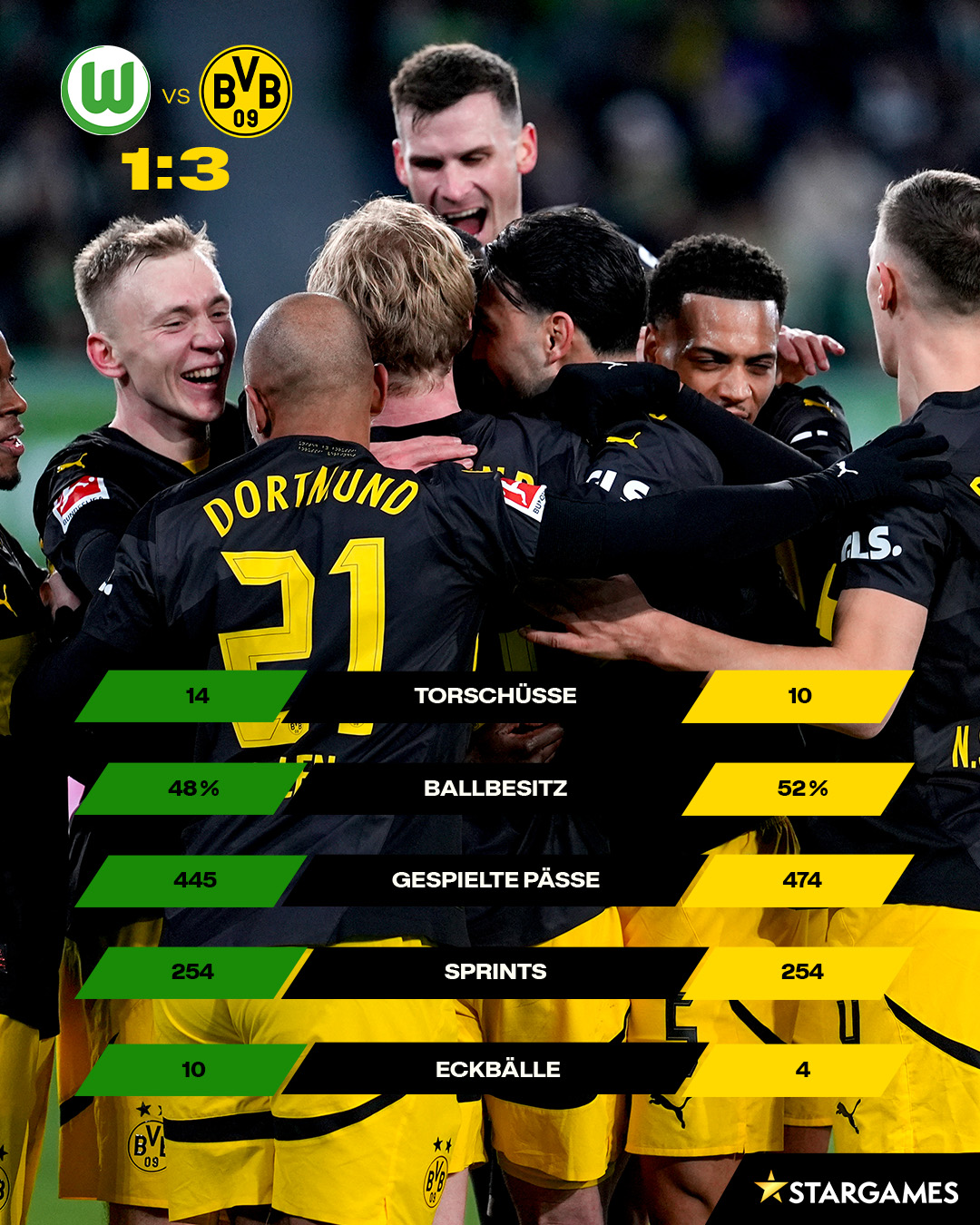 Borussia Dortmund