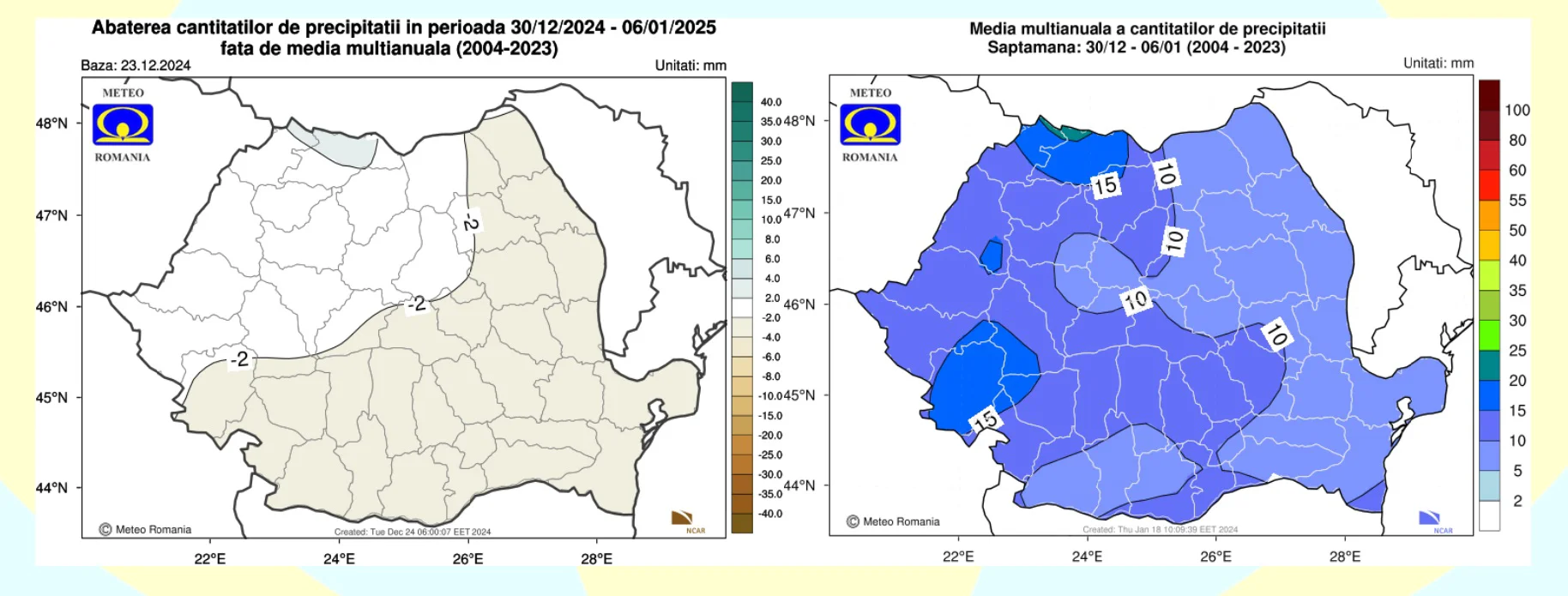 Cantitatea de precipitatii