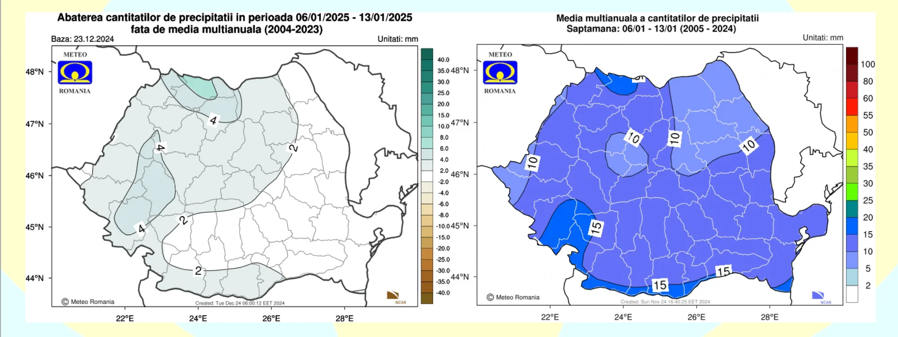 Cantitatea de precipitatii