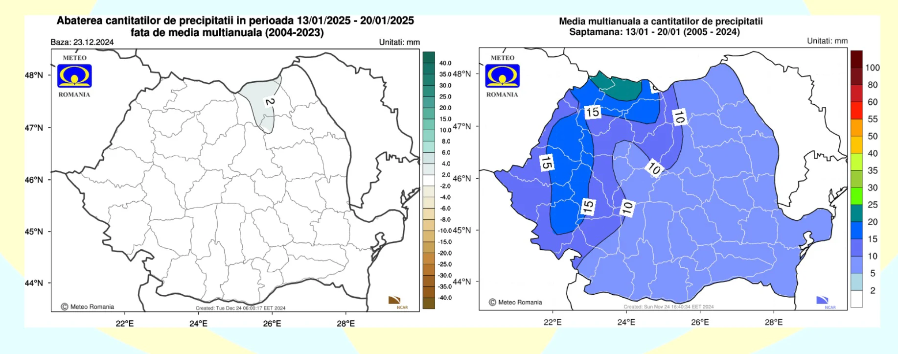 Cantitatea de precipitatii