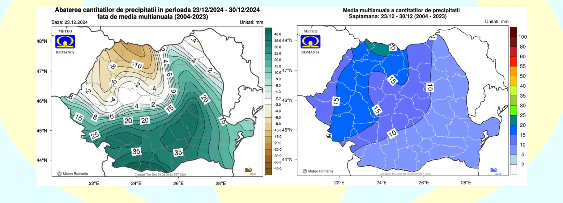 Cantitatea de precipitatii