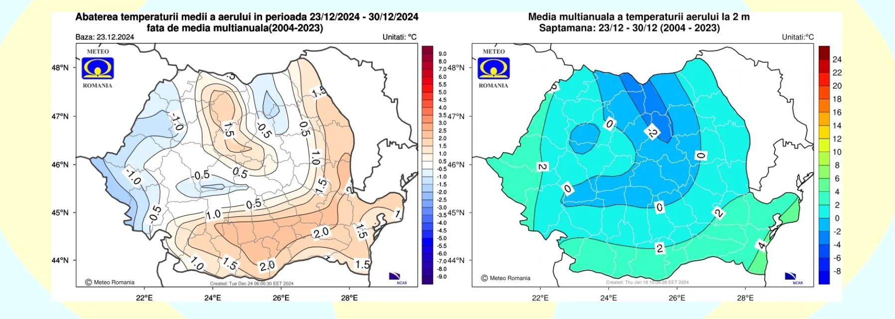 Temperatura aerului