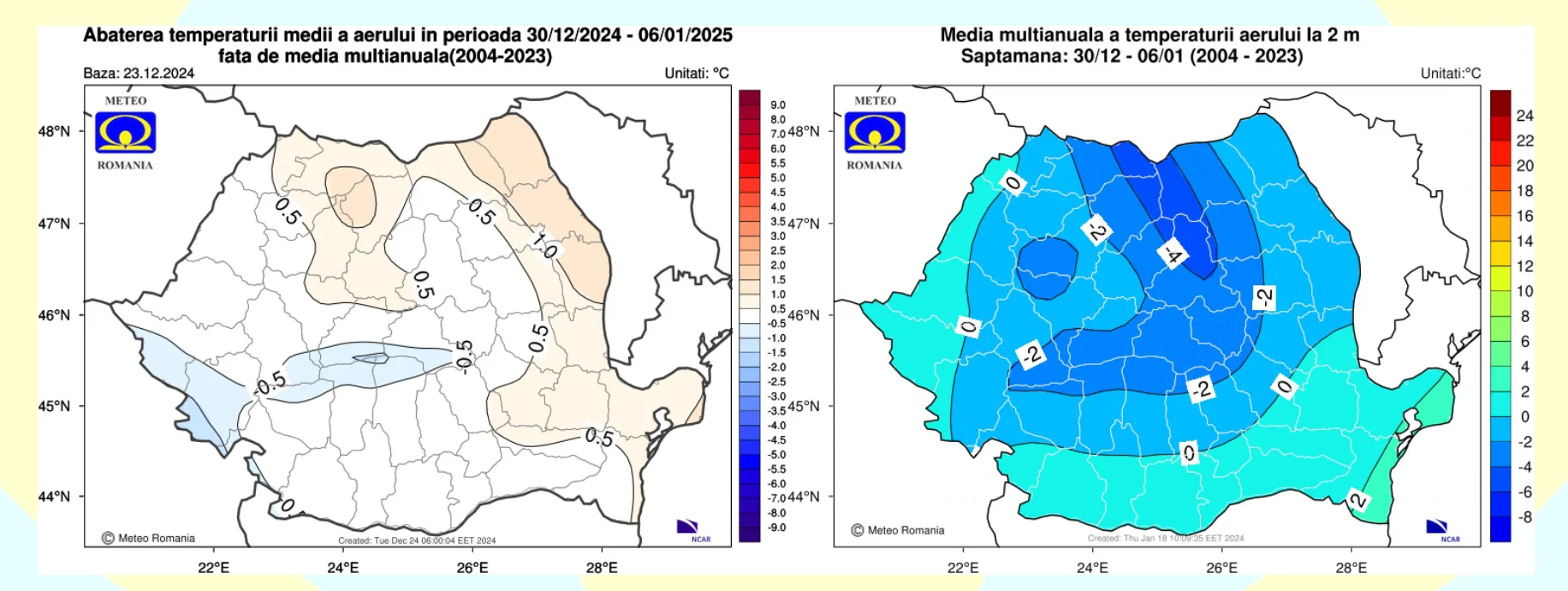 Temperatura aerului