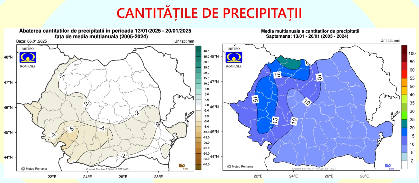 cantitatile de precipitatii