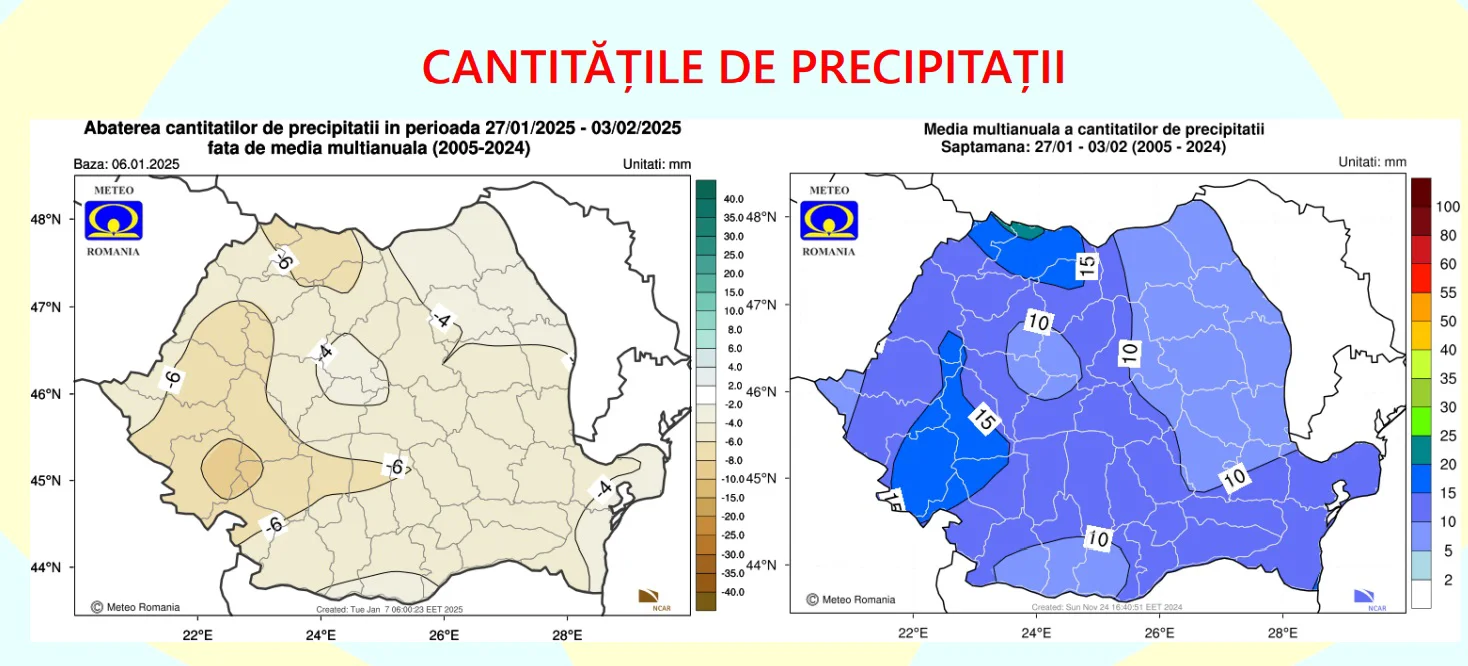 cantitatile de precipitatii