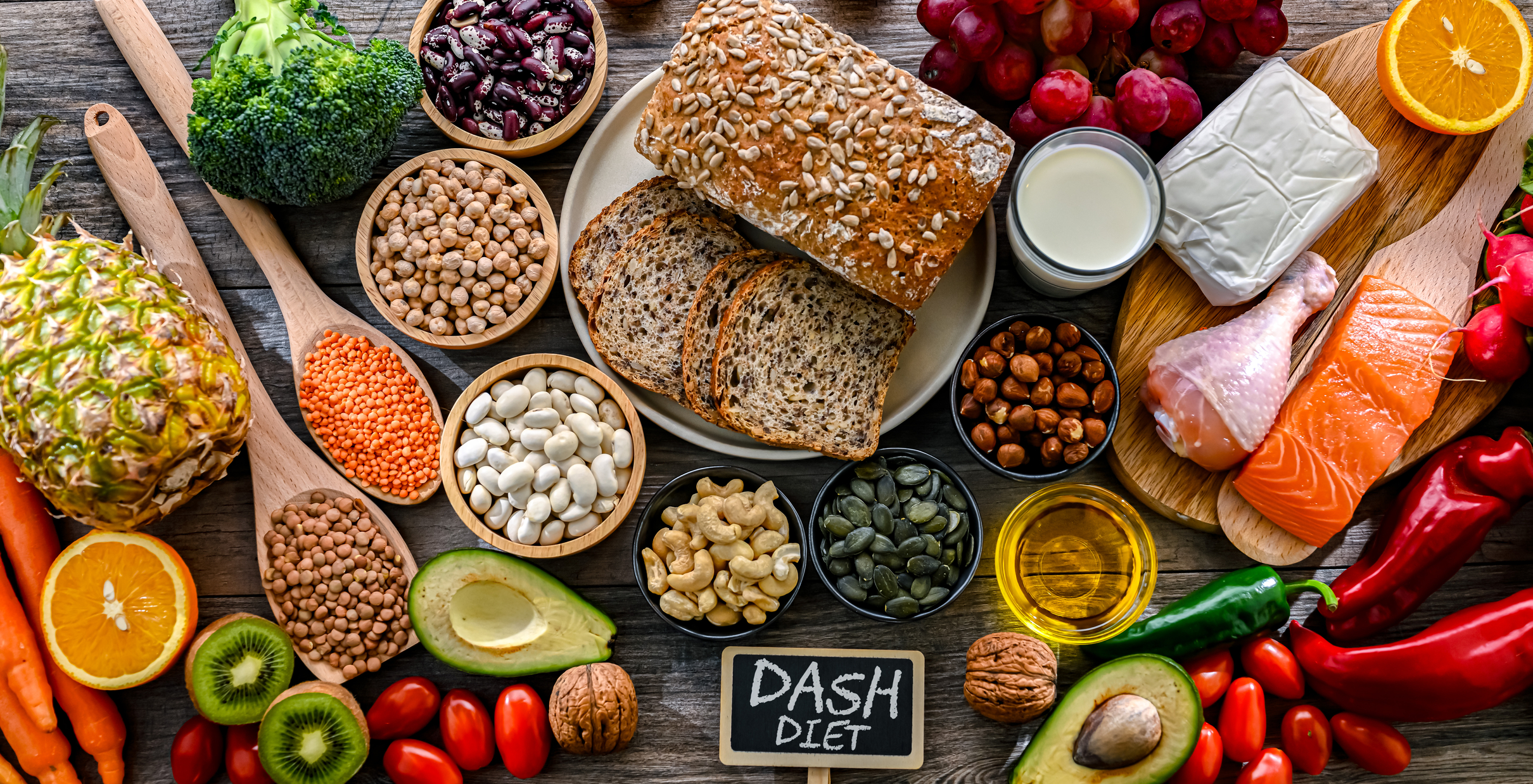 dieta DASH