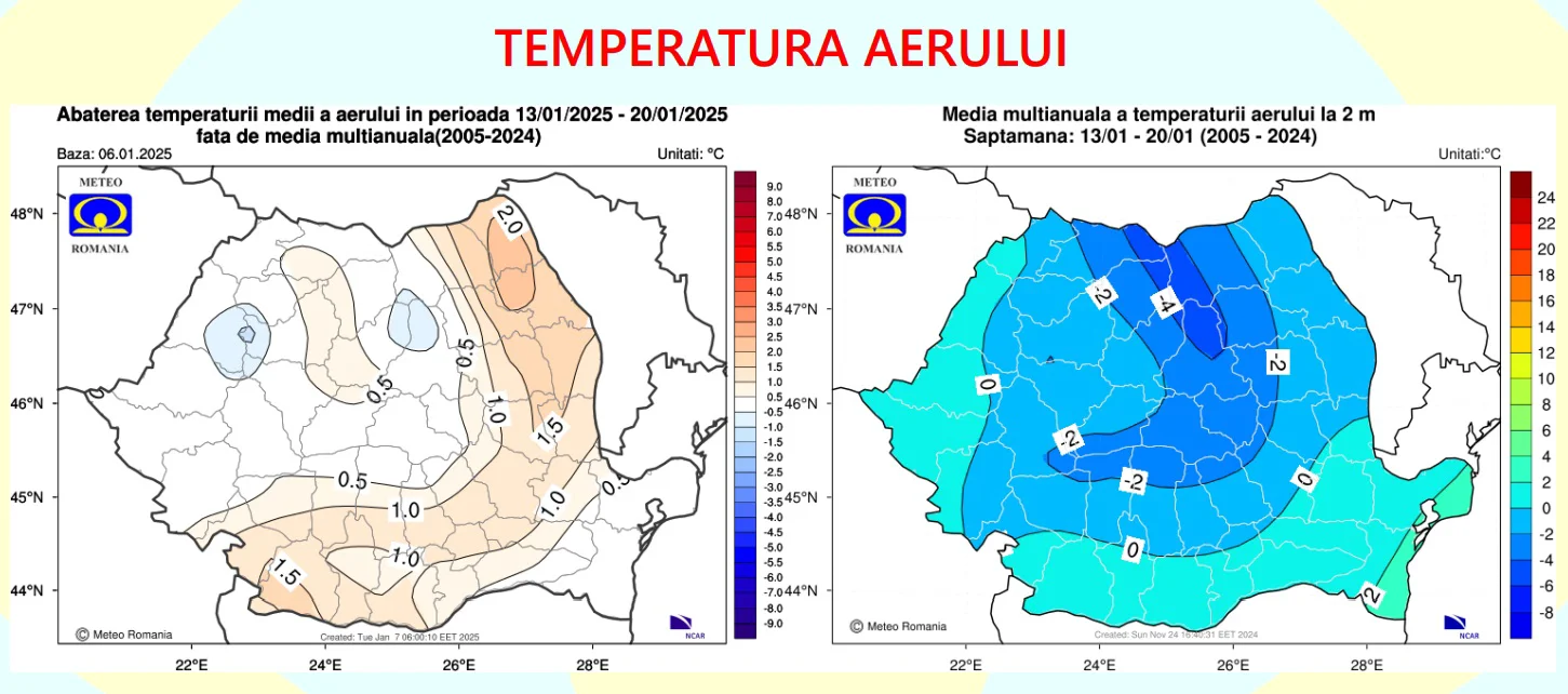 temperatura aerului