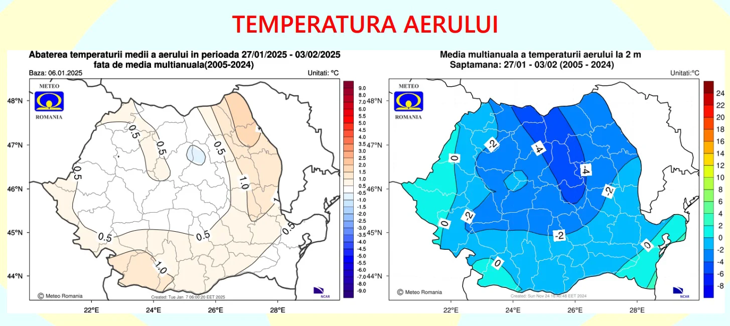 temperatura aerului