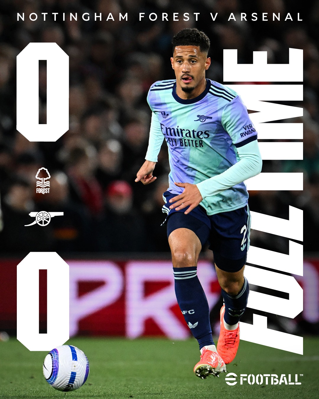 Nottingham - Arsenal, 0-0