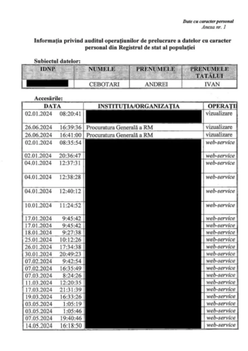 accesarea datelor