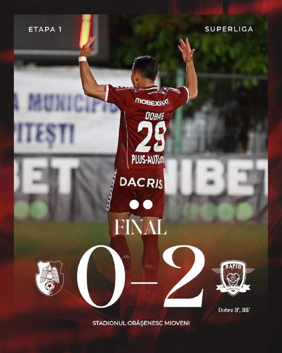 Suporterii, scandal după FC Argeș-Rapid, 0-2