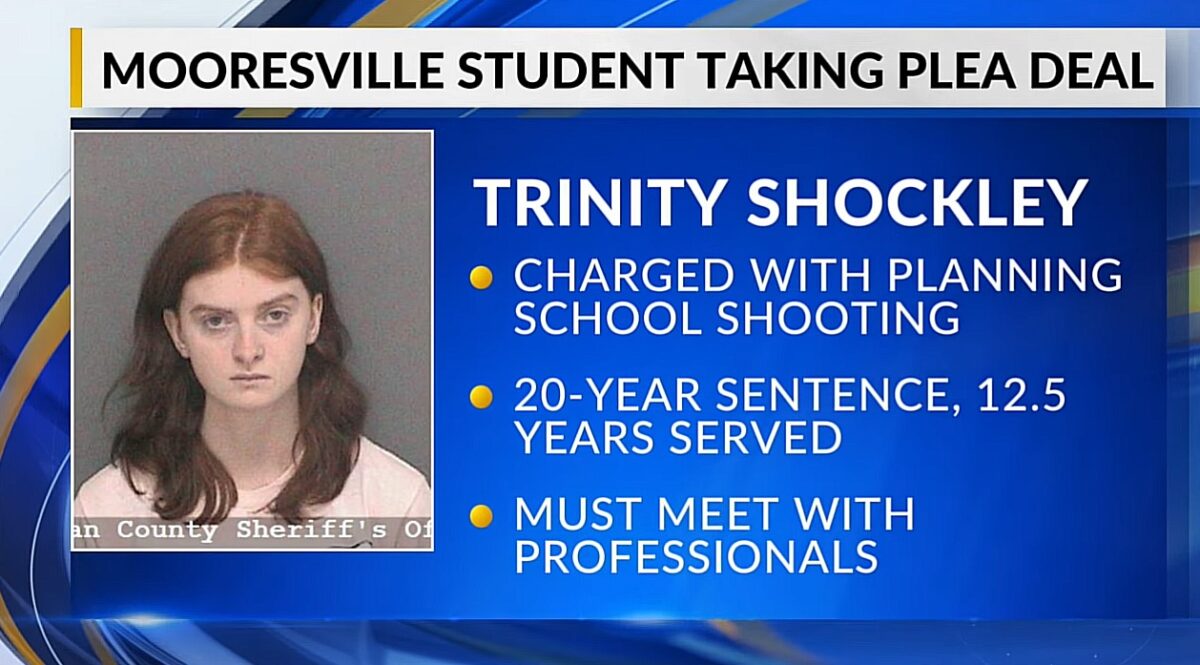 Conspirație pentru atac armat la liceu. Elev transgender pledează vinovat, în Indiana