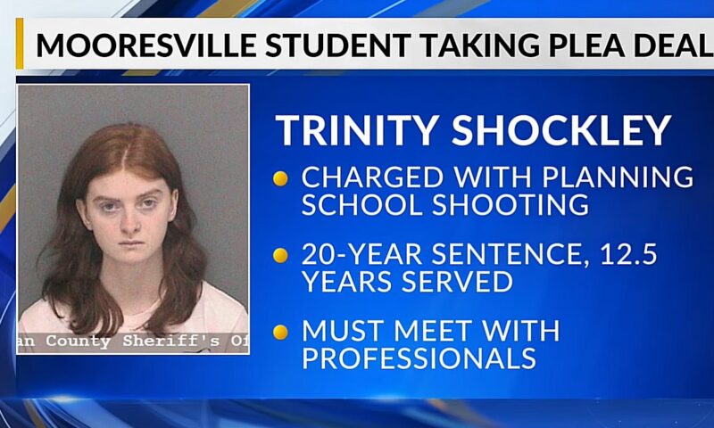 Conspirație pentru atac armat la liceu. Elev transgender pledează vinovat, în Indiana