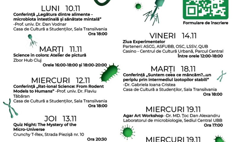 The Science of the Micro-Universe - O călătorie fascinantă în lumea nevăzută