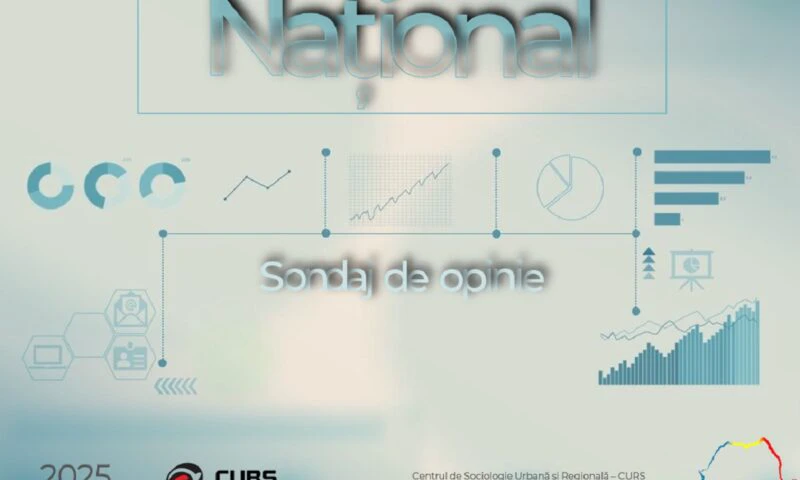 Sondaj CURS: Evoluția principalelor partide – AUR, PSD și PNL în top